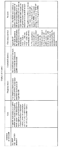 verkleinde afbeelding van trb-1997-135-483.png