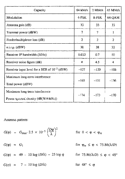 verkleinde afbeelding van trb-1997-135-499.png