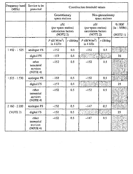 verkleinde afbeelding van trb-1997-135-503.png