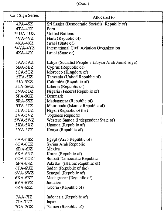 verkleinde afbeelding van trb-1997-135-561.png