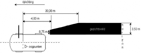 Figuur 43a.
                        Rechterbuitenspiegel.