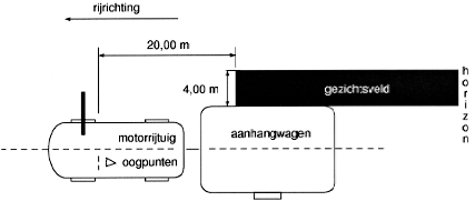 Figuur 47. Rechterbuitenspiegel.