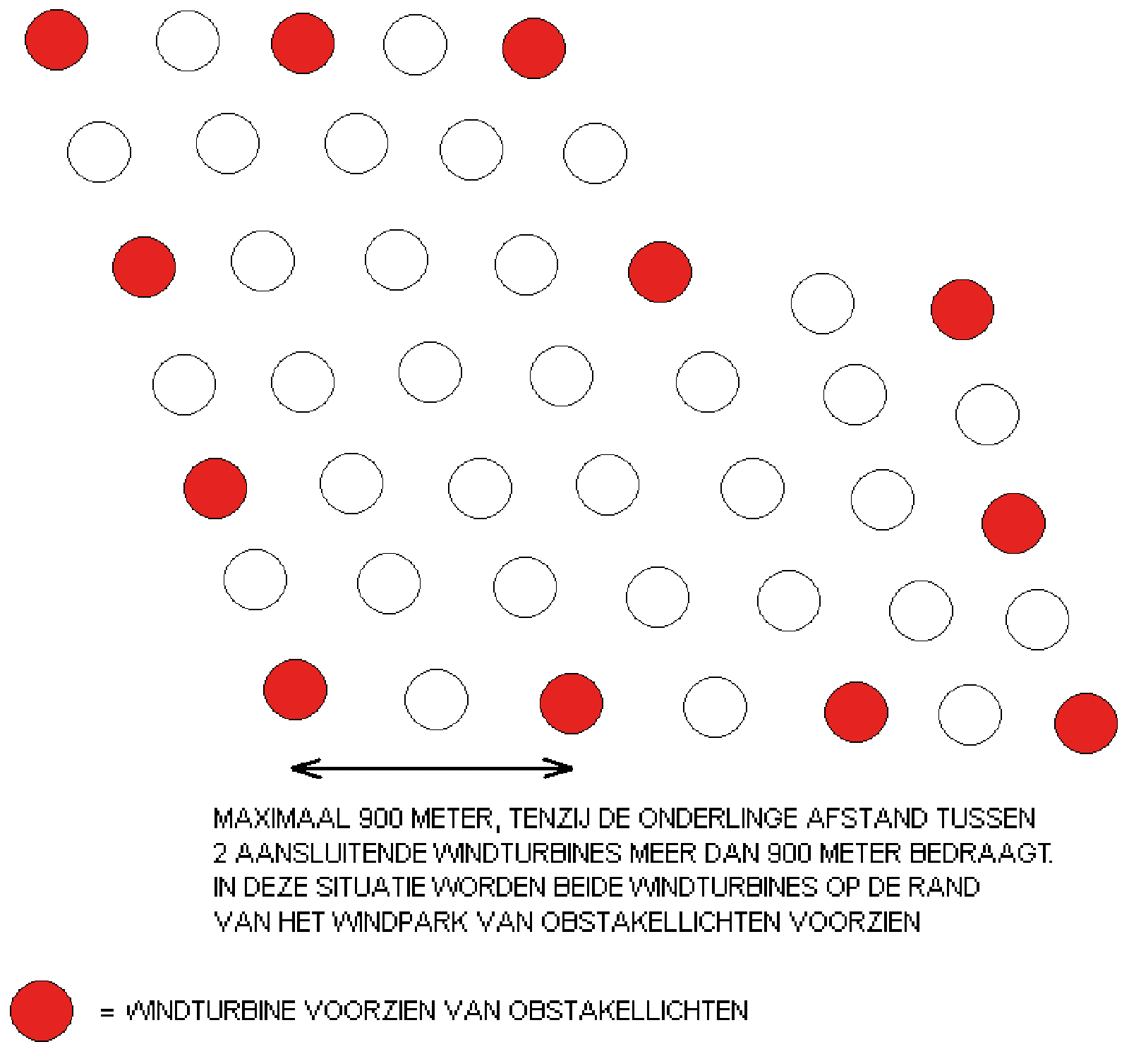 Figuur V – 1 Windturbines te voorzien van obstakellichten in een windpark