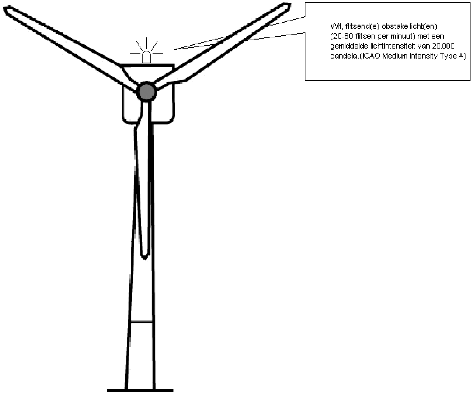 Figuur VI – 1 obstakellichten windturbine tijdens daglichtperiode