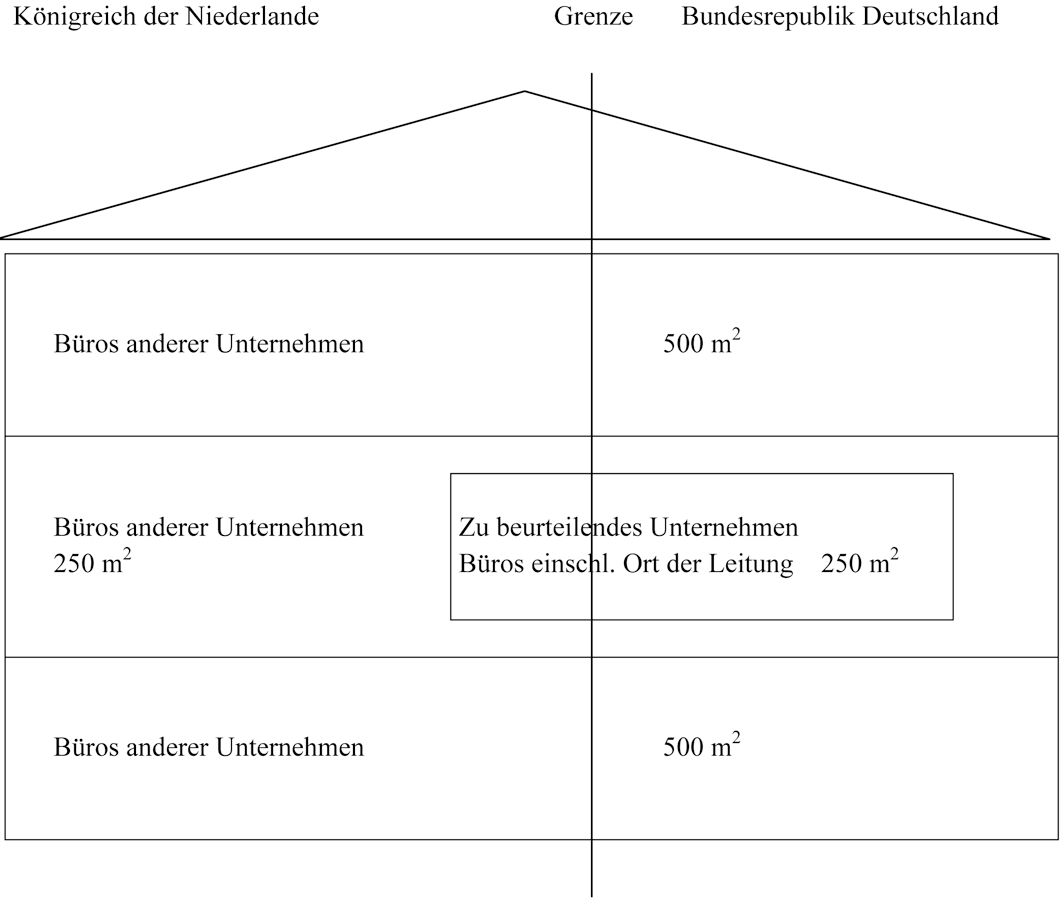 Beispielsfall Nr. 4: