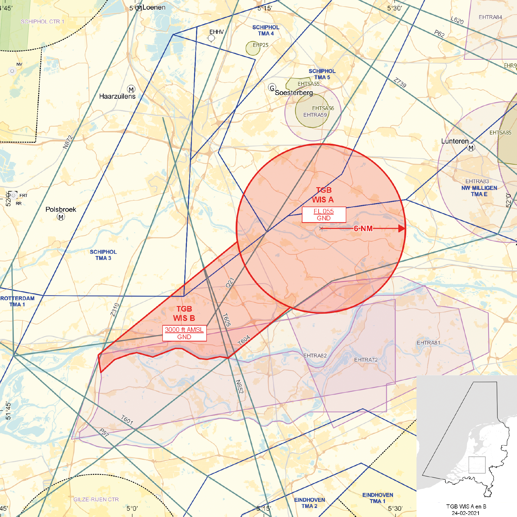 Figuur: TGB’s WIS A en WIS B