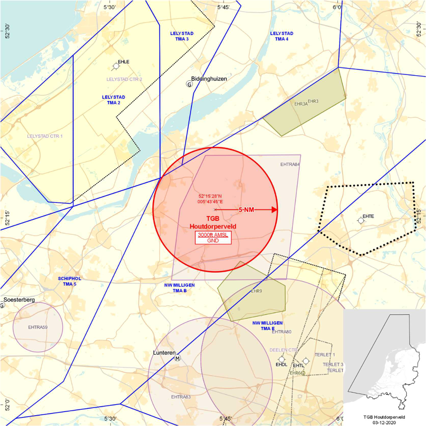 Figuur: TGB Houtdorperveld