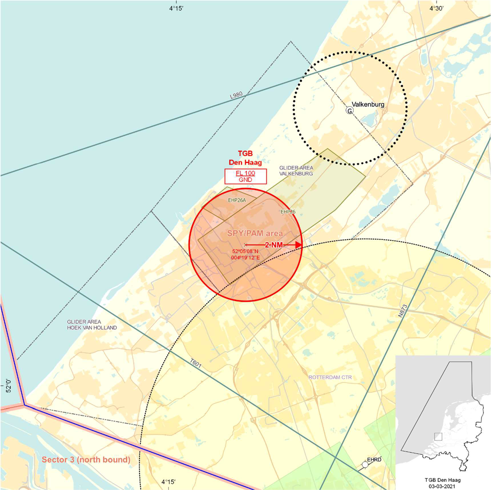 Figuur: TGB Den Haag
