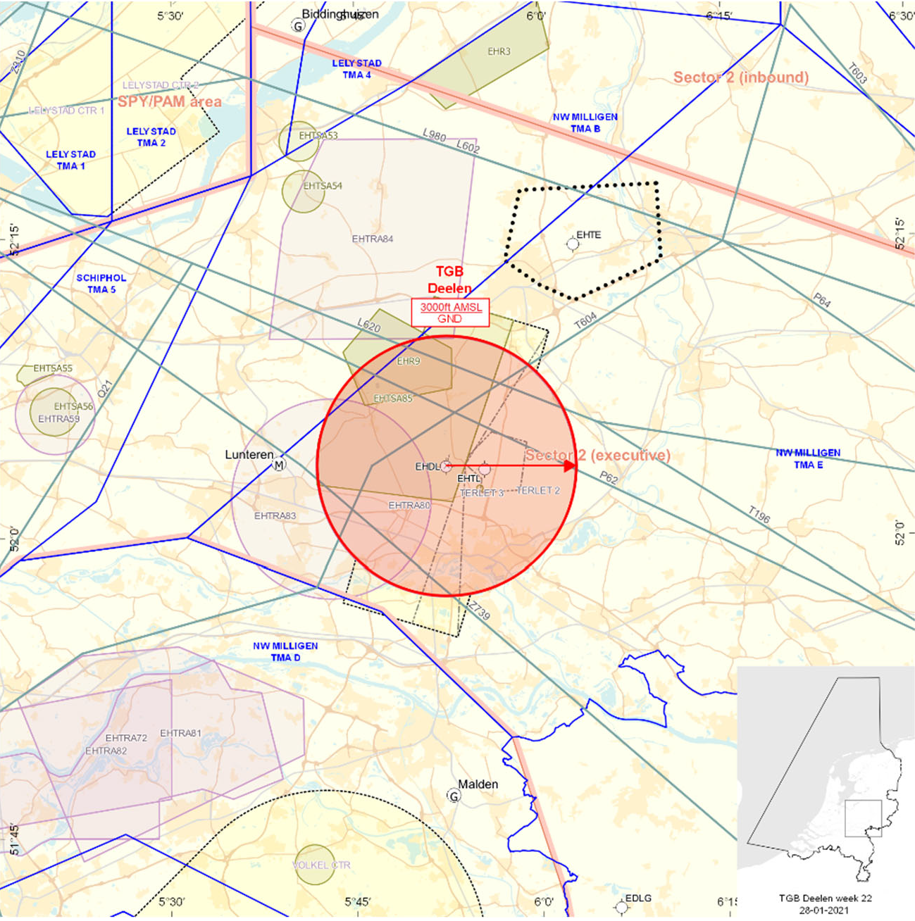 Figuur 2: TGB Deelen