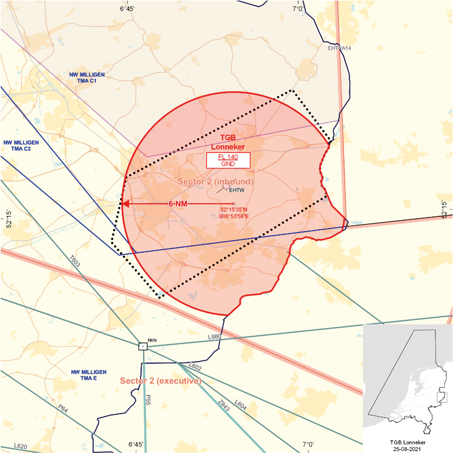 Figuur 3: TGB Lonneker