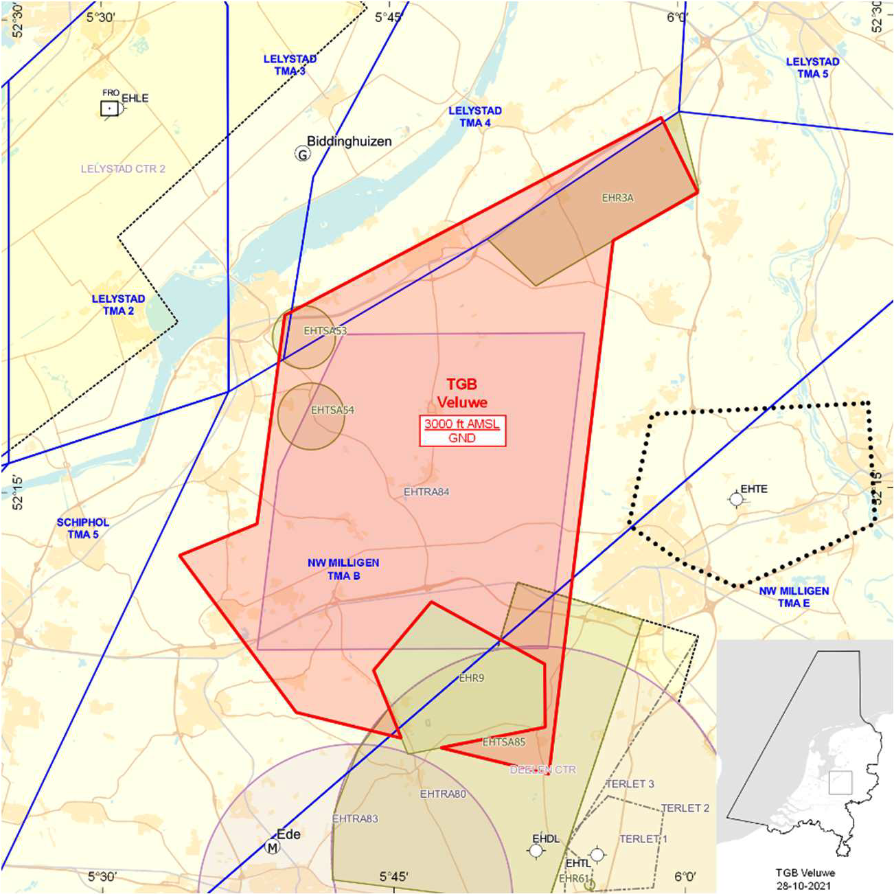 FIGUUR 1: TGB Veluwe