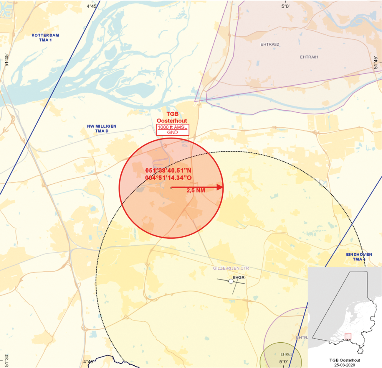 Figuur: TGB Oosterhout