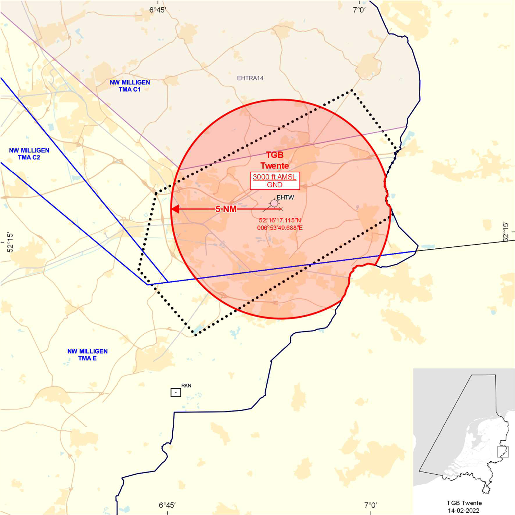FIGUUR 1: TGB Twente