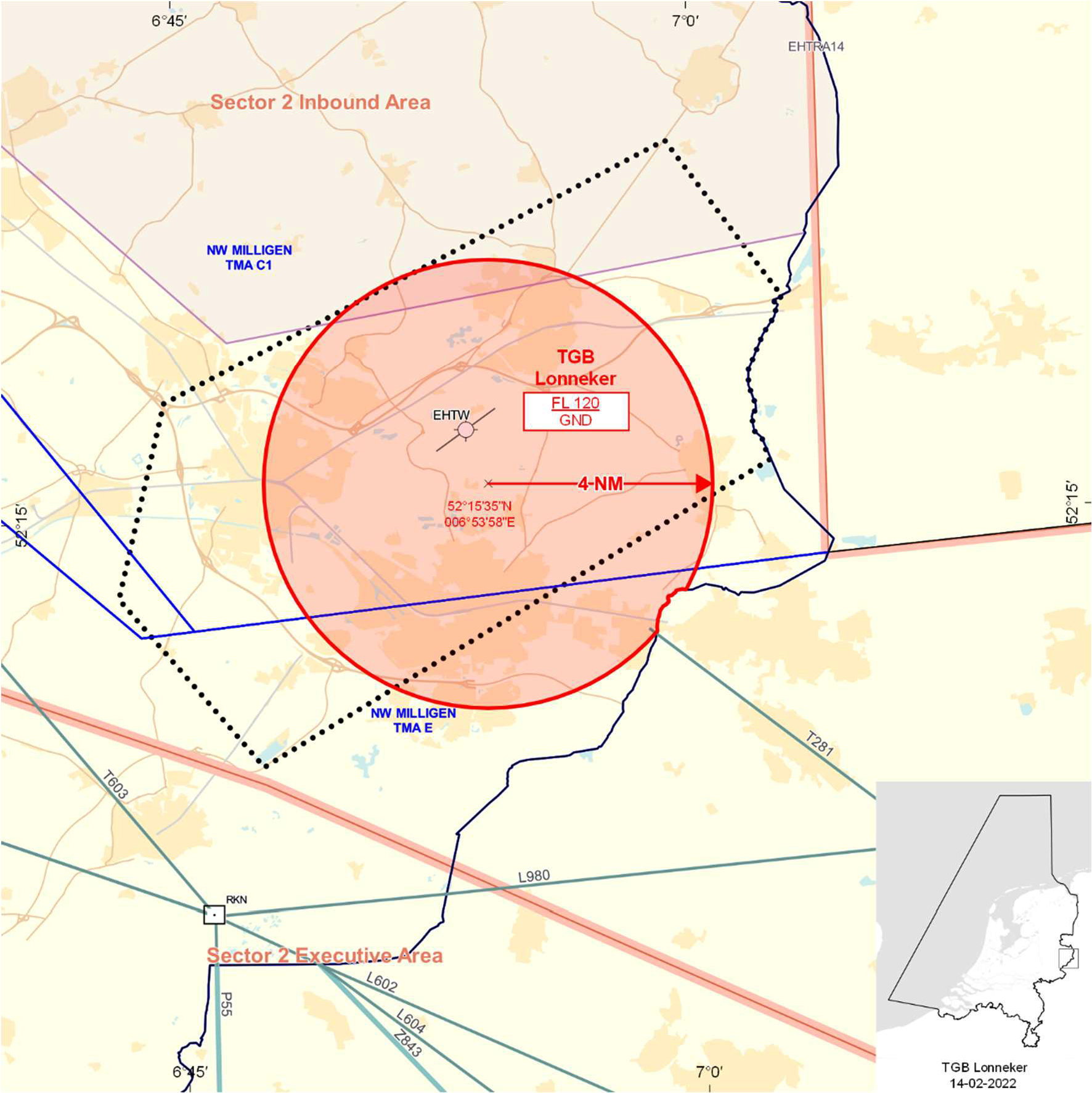 FIGUUR 2: TGB Lonneker
