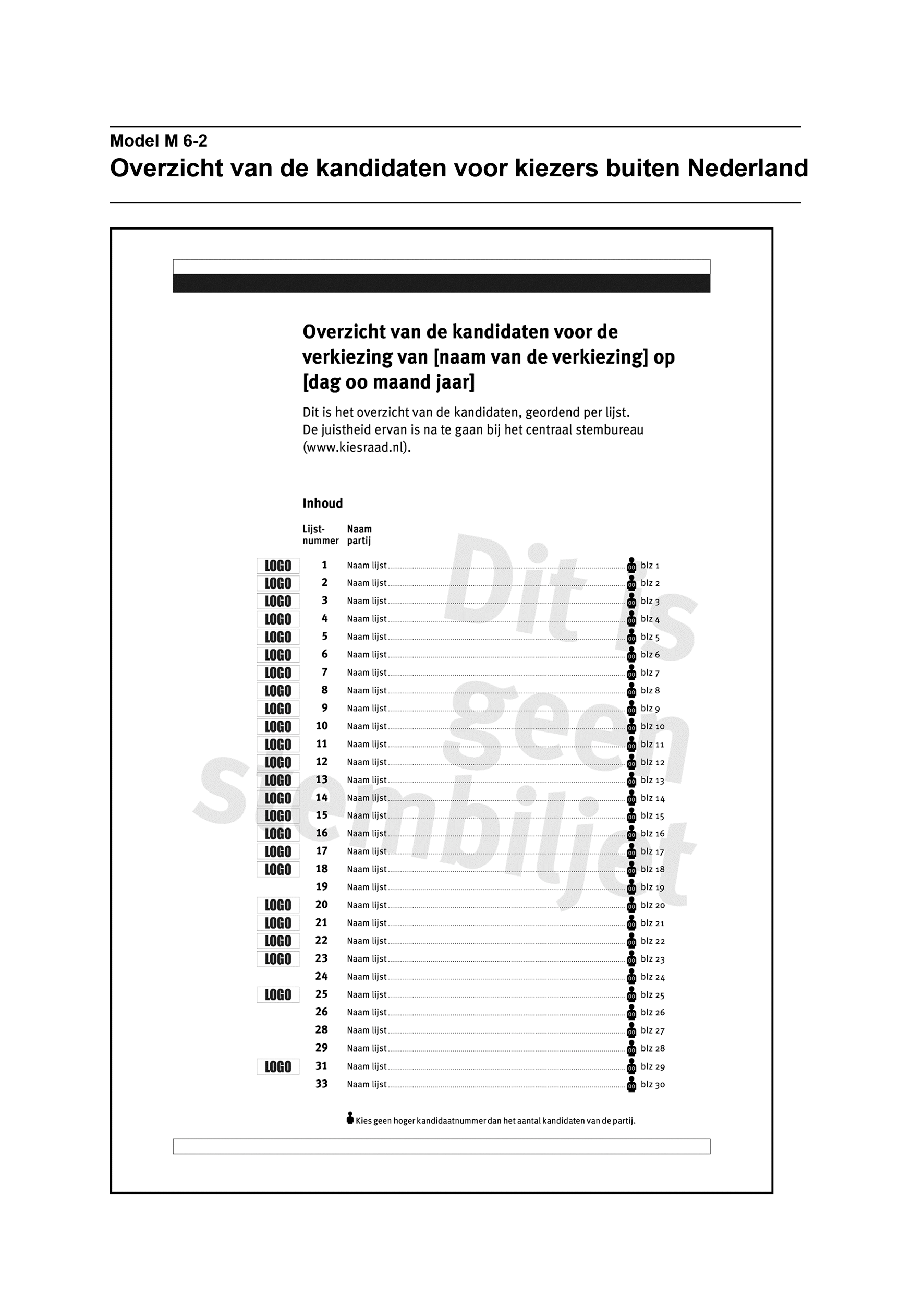 Model M 6-2. Overzicht van de kandidaten voor kiezers buiten Nederland