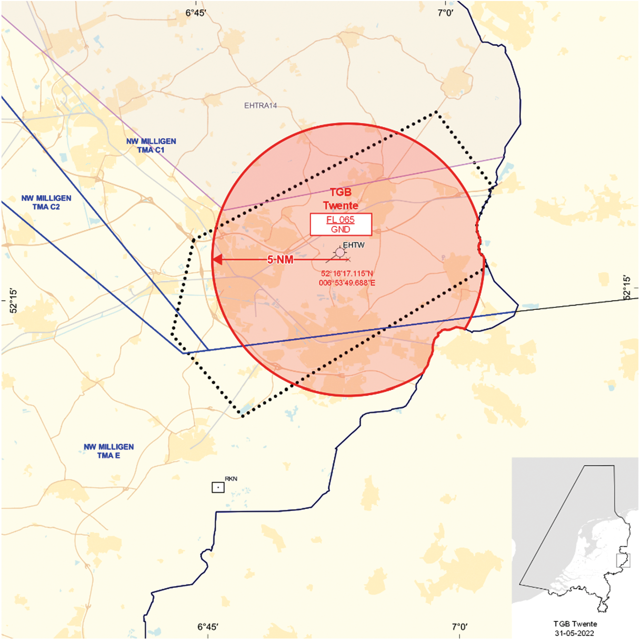 FIGUUR 1: TGB Twente