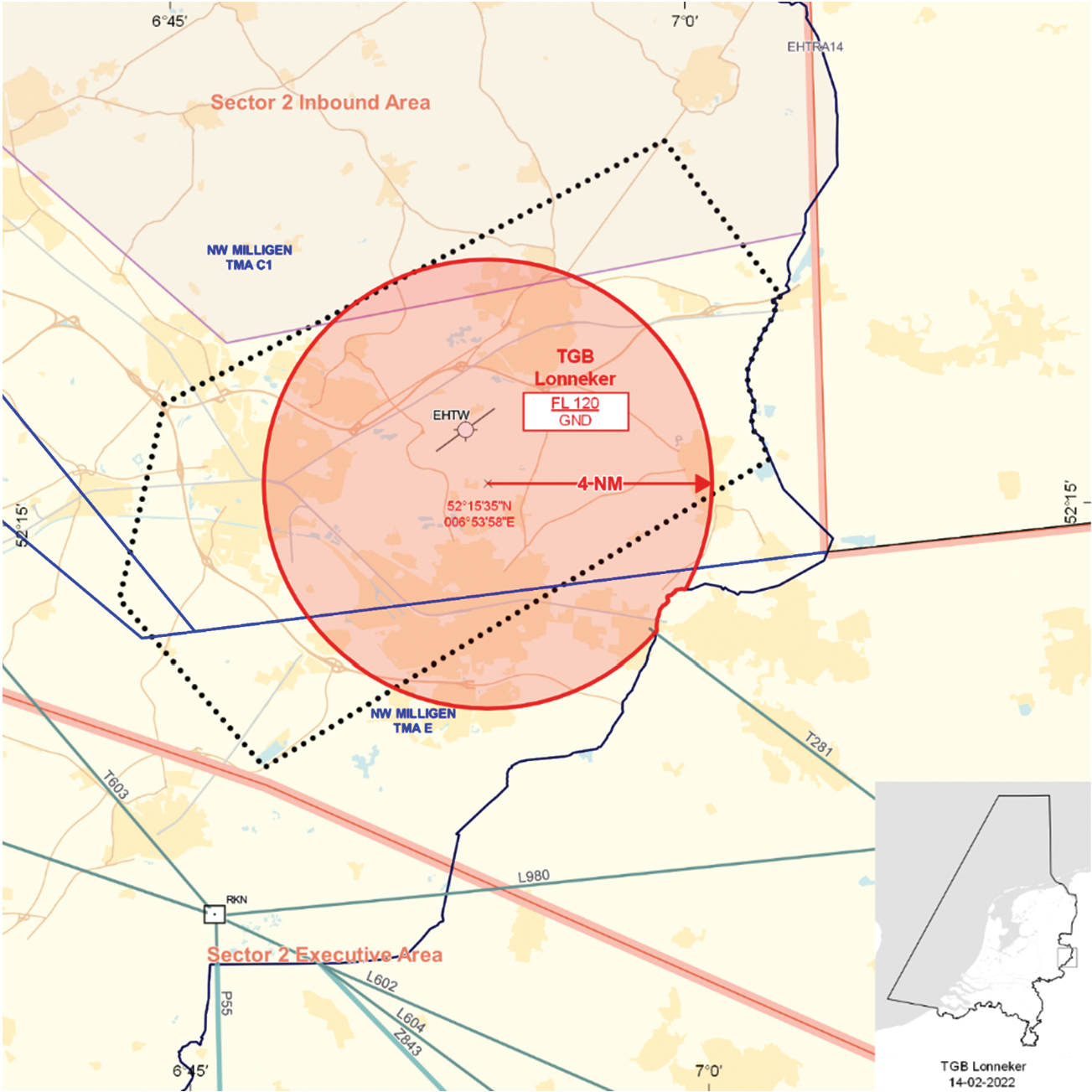 FIGUUR 2: TGB Lonneker
