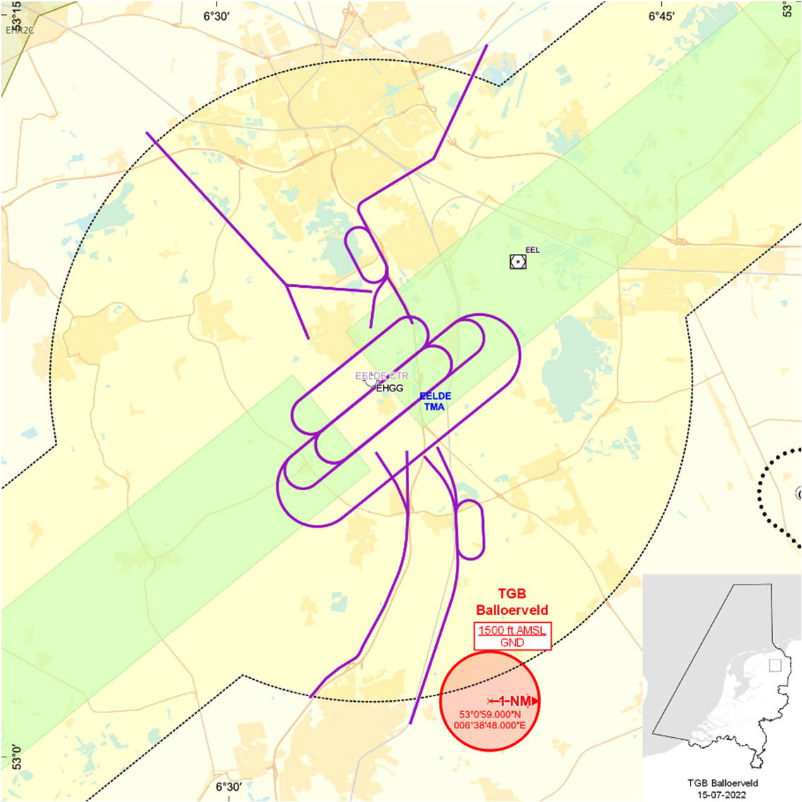 FIGUUR 5: TGB Balloërveld