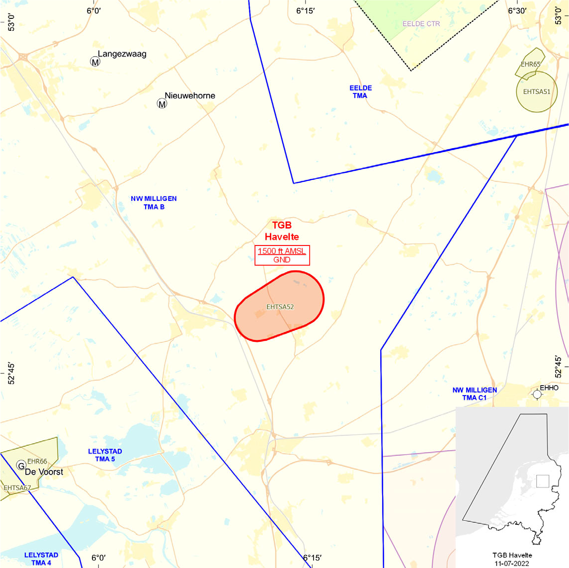 FIGUUR 6: TGB Havelte