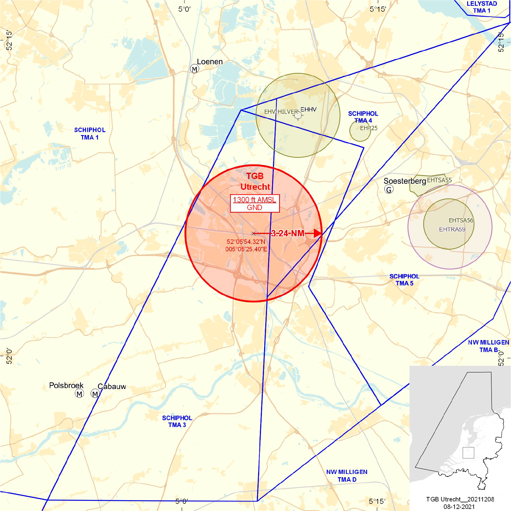 Figuur: TGB Utrecht