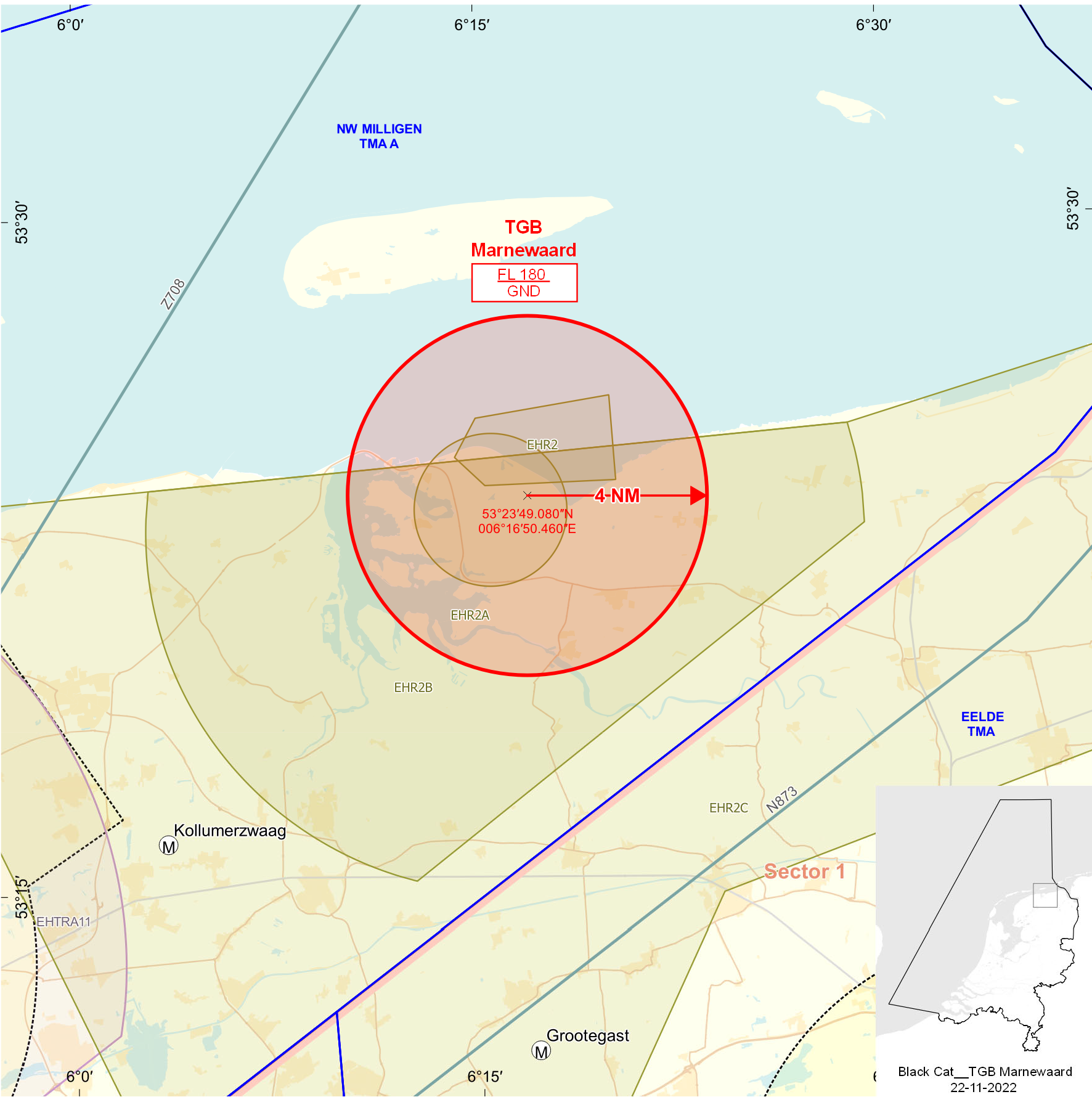 FIGUUR 2: TGB Marnewaard