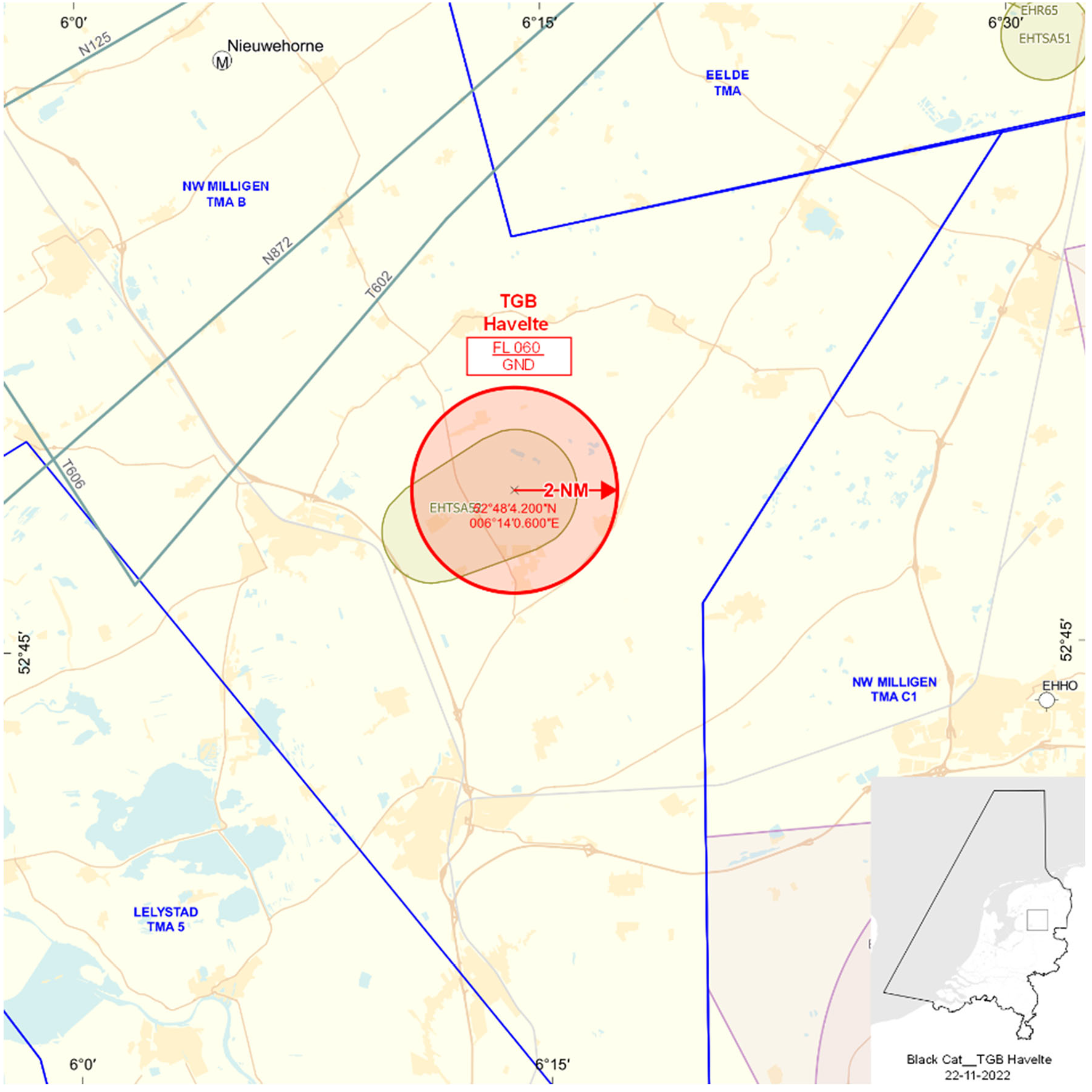 FIGUUR 3: TGB Havelte