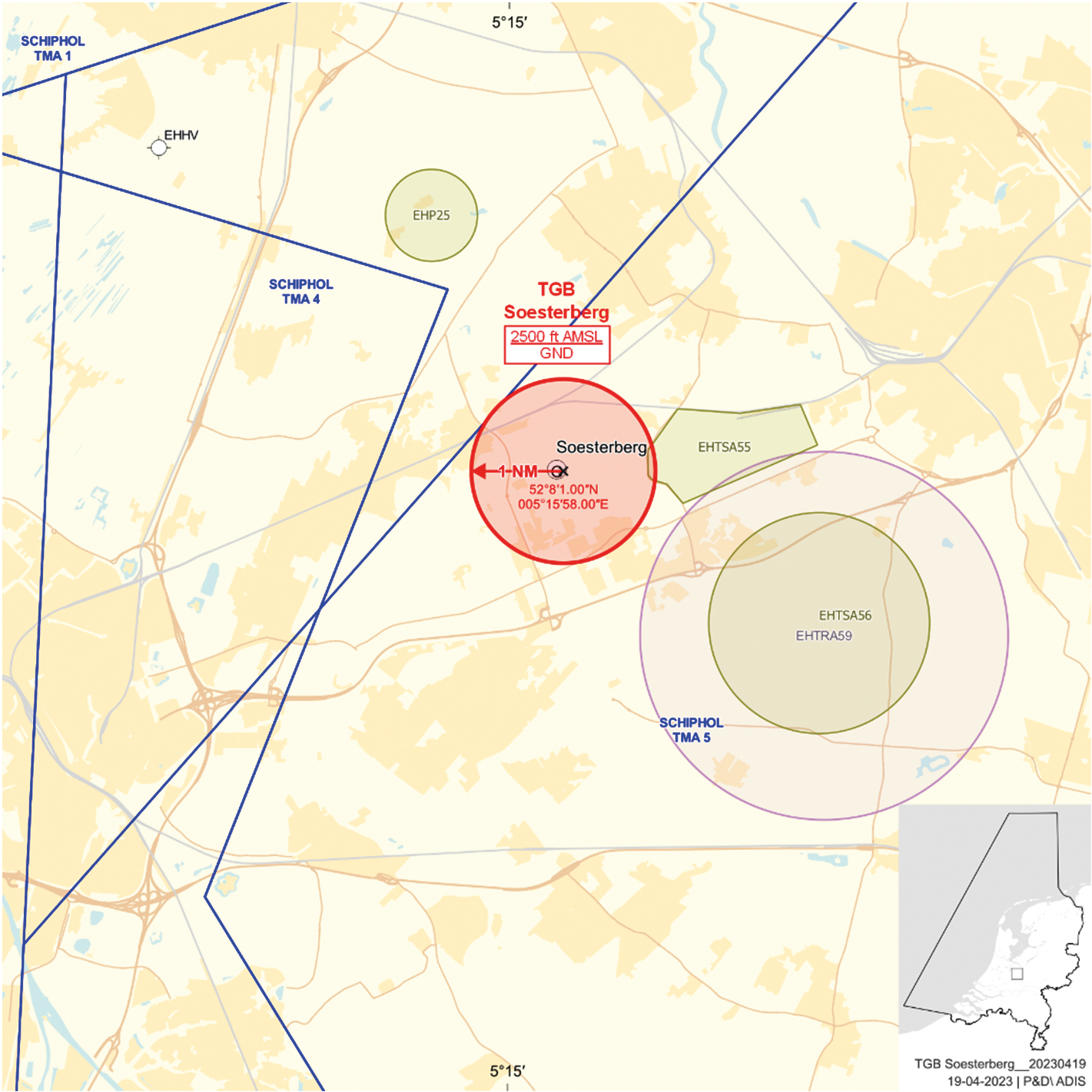 Figuur: TGB Soesterberg