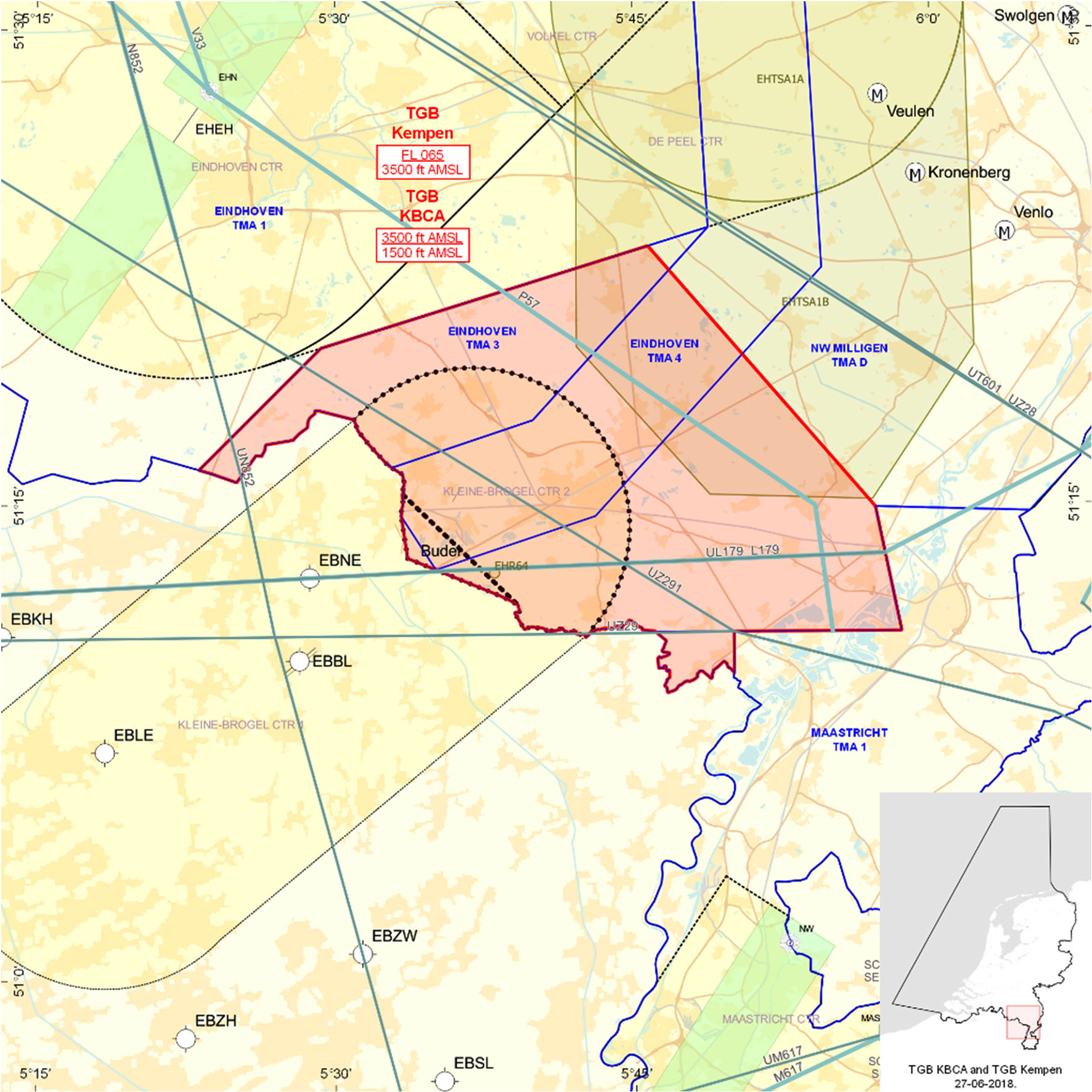 FIGUUR 3: TGB’s KBCA en Kempen
