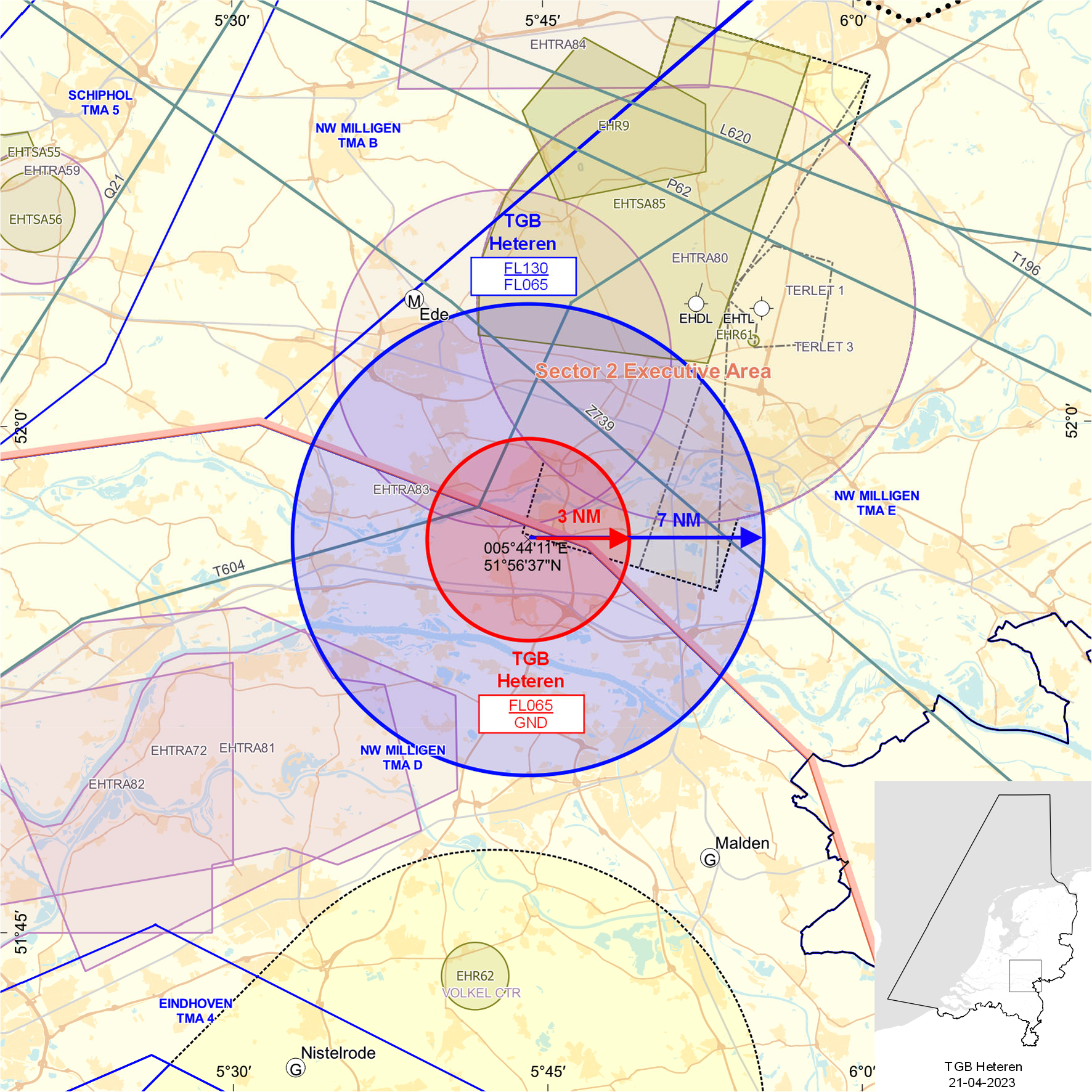FIGUUR 1: TGB Heteren