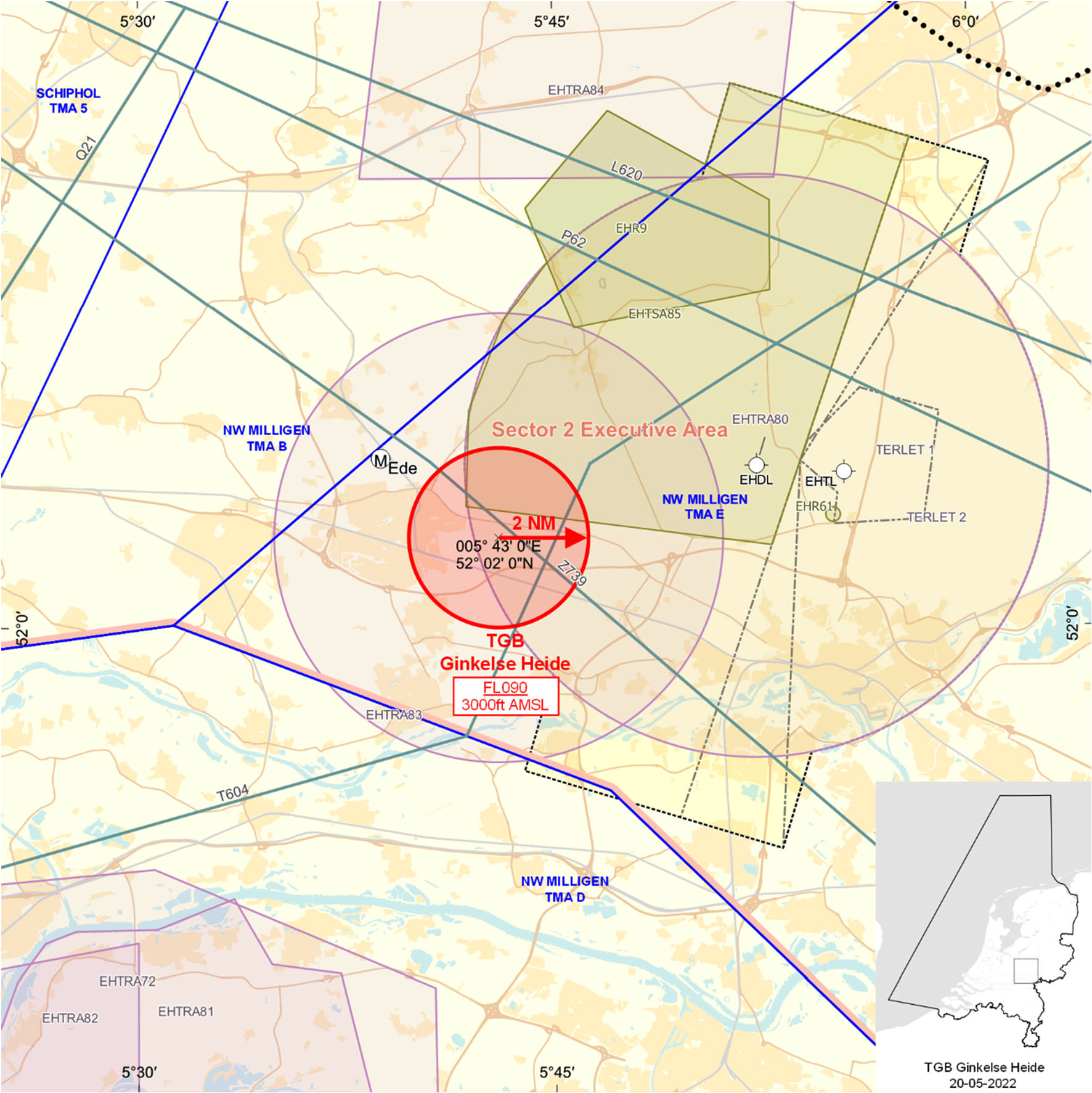 FIGUUR 2: TGB Ginkelse Heide