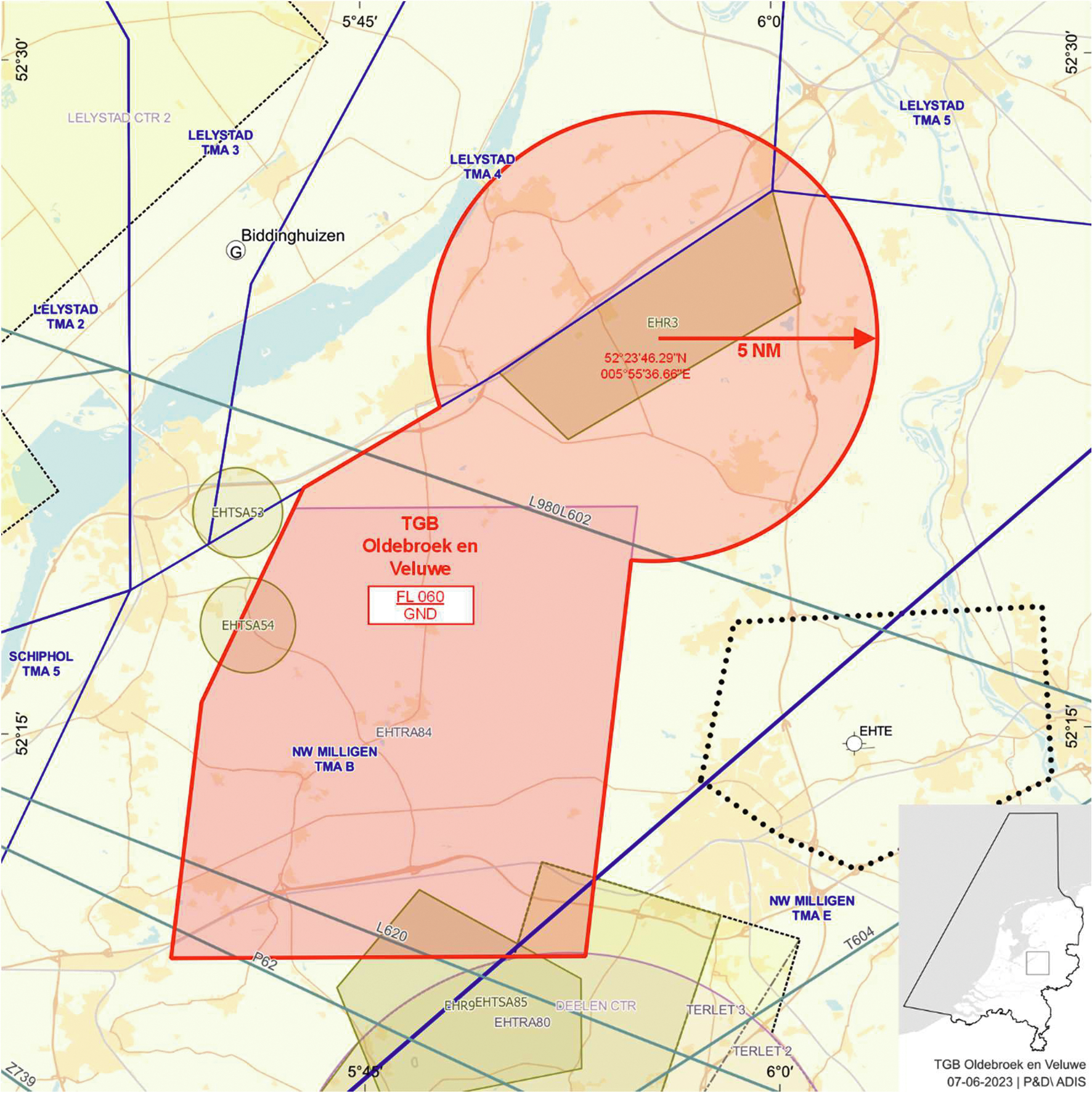 FIGUUR: TGB Oldebroek en Veluwe