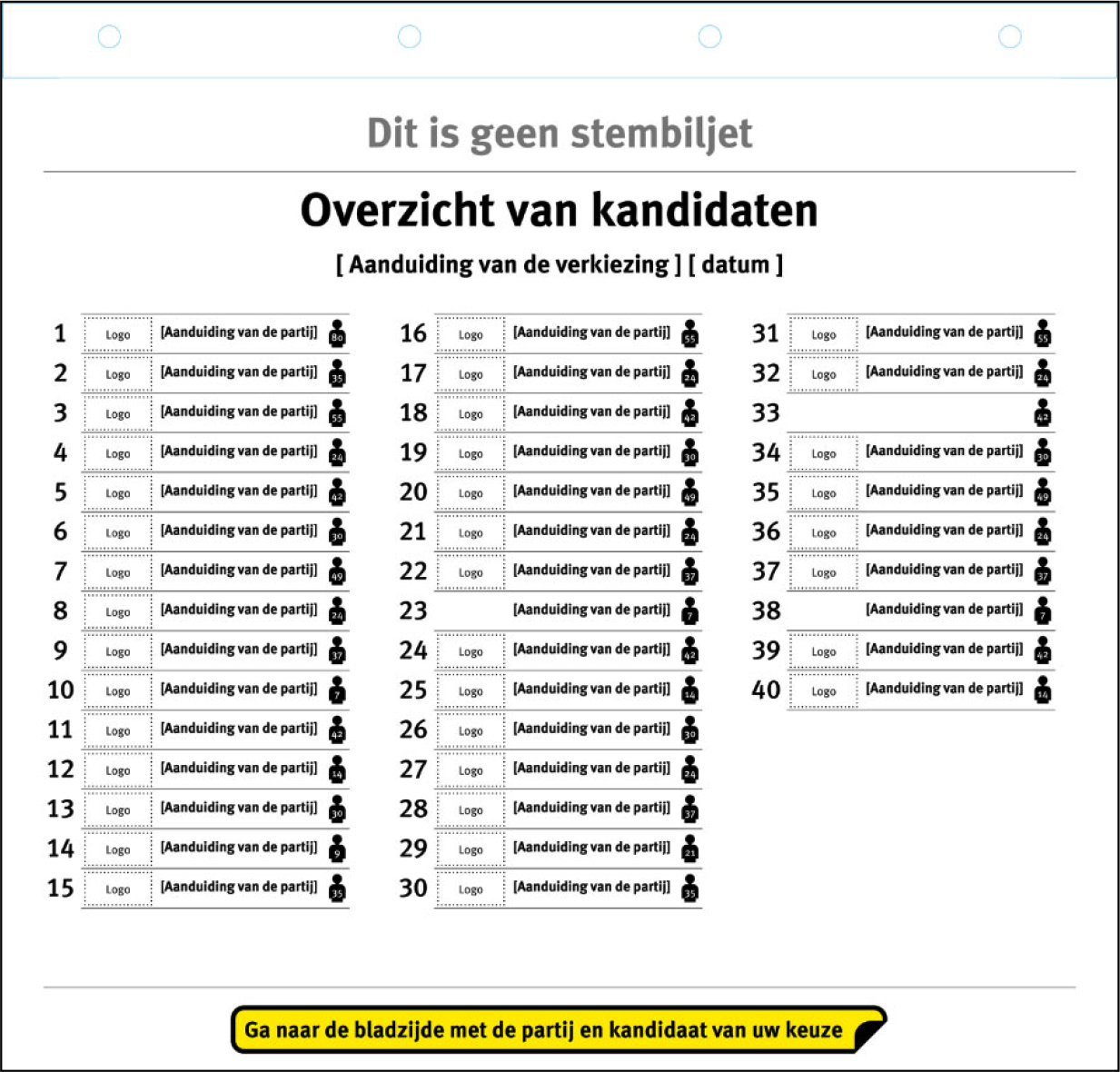 Schets van voorzijde van het overzicht van kandidaten