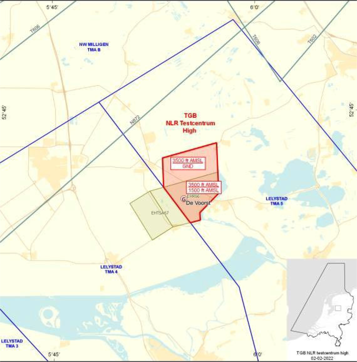 Figuur: TGB NLR testcentrum high