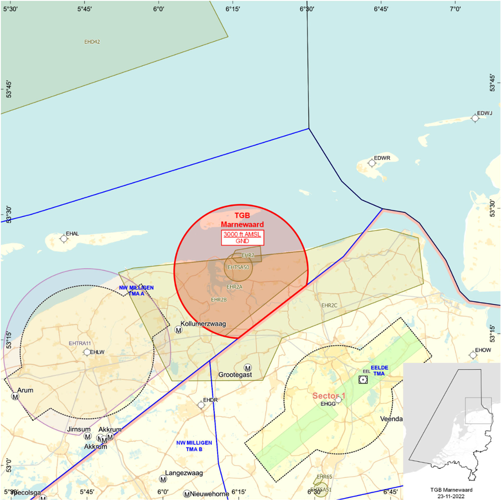 Figuur 1: TGB Marnewaard