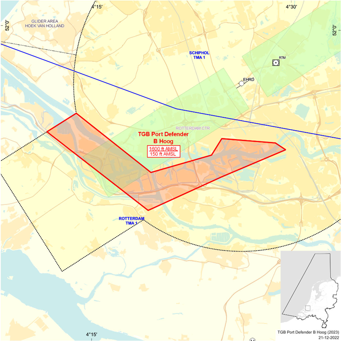 Figuur 2: TGB Port Defender B Hoog