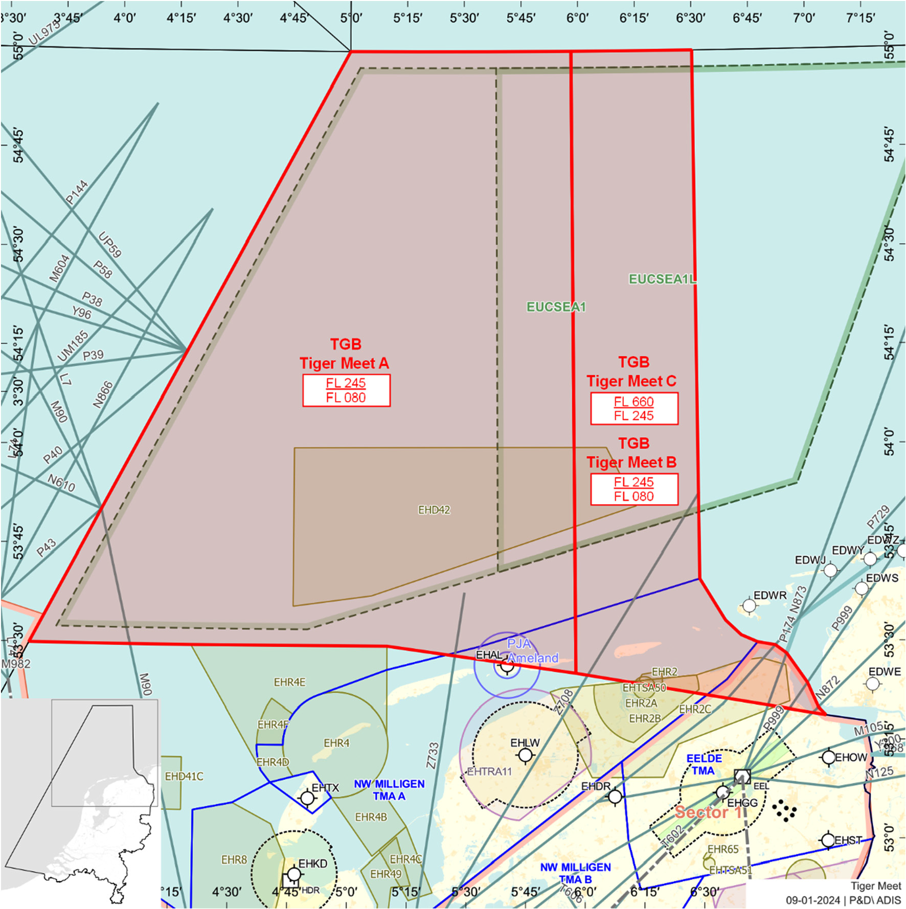 FIGUUR 1: TGB’s Tiger Meet A, B en C