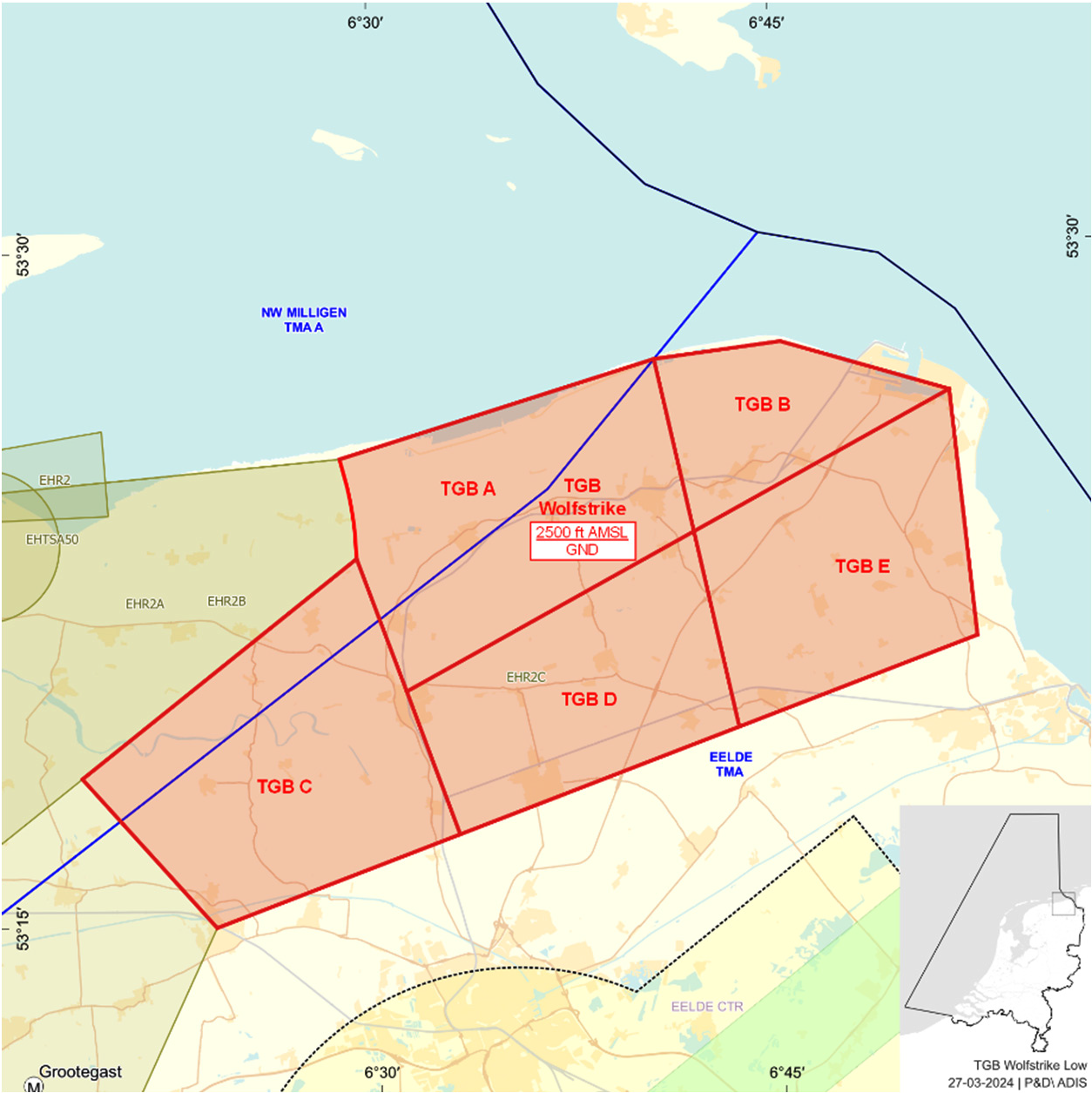 FIGUUR 1: TGB Wolfstrike A t/m E