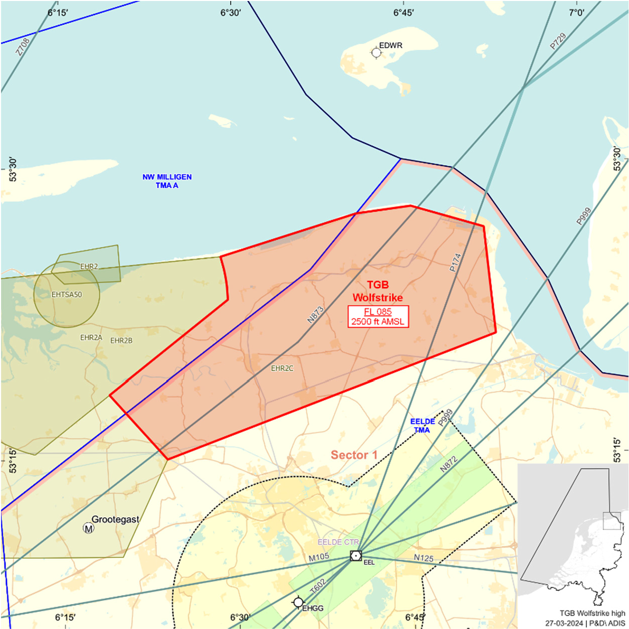 FIGUUR 2: TGB Wolfstrike High