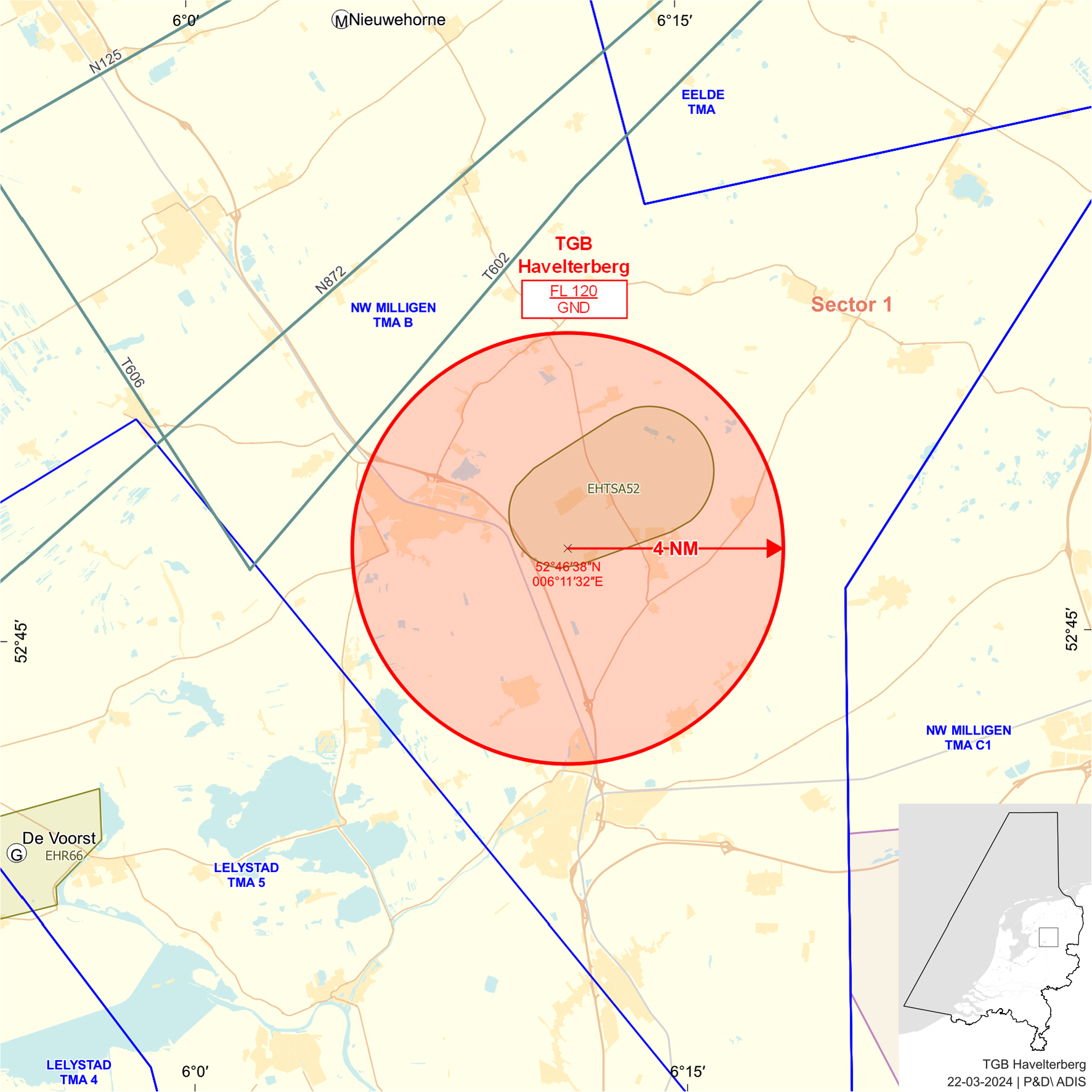 FIGUUR 2: TGB Havelterberg