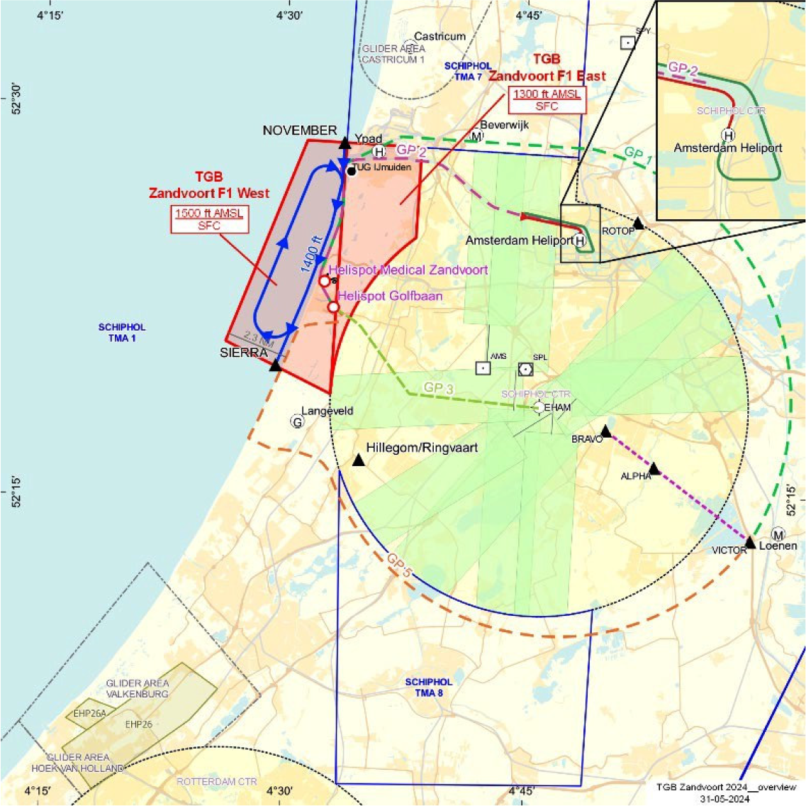 Afbeelding 2: TGB’s Zandvoort F1 East en F1 West