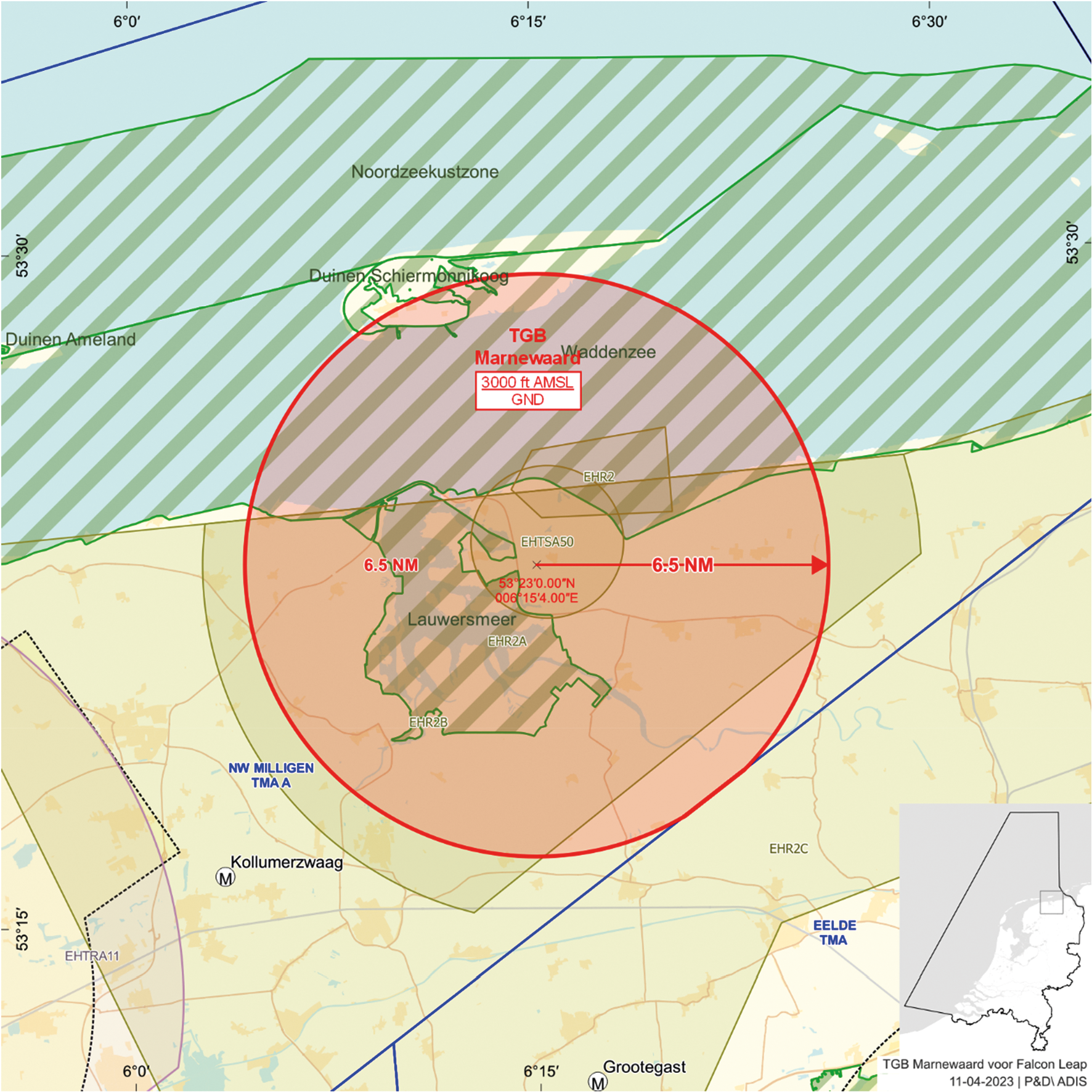 FIGUUR 1: TGB Marnewaard