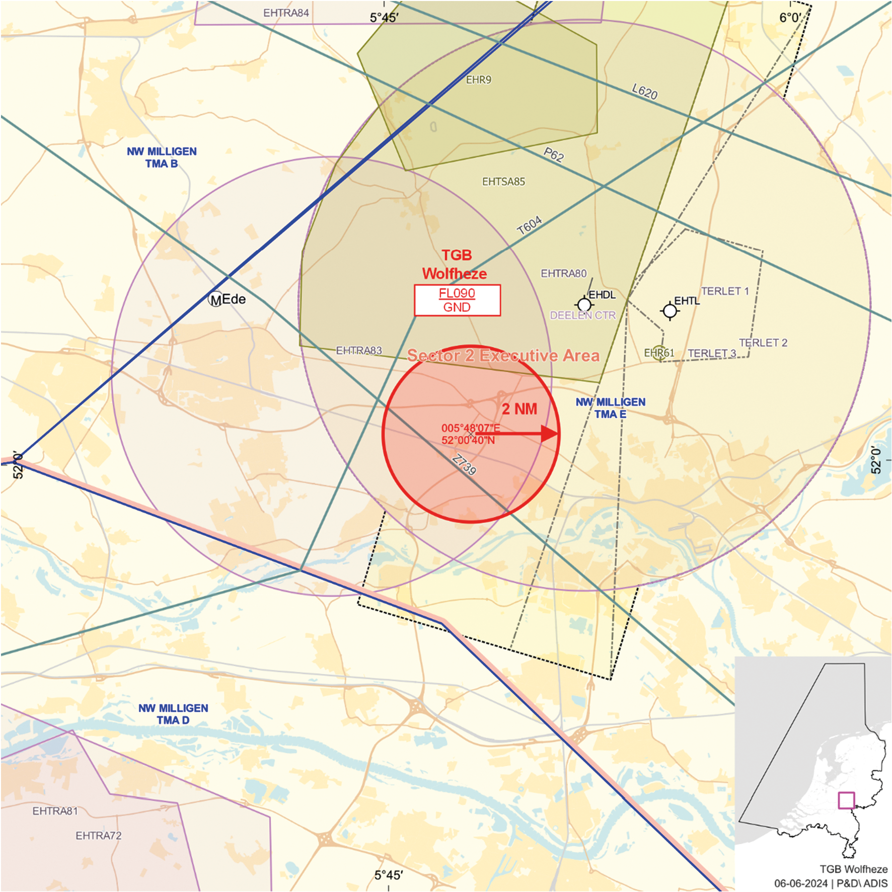 FIGUUR 3: TGB Wolfheze