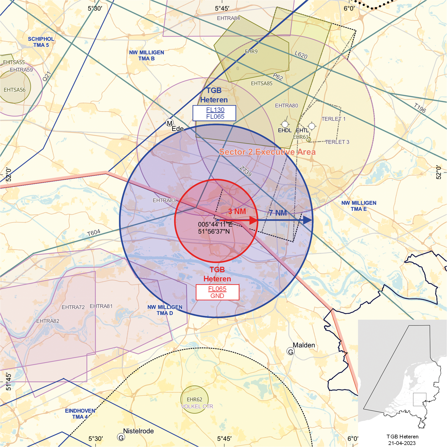 FIGUUR 1: TGB Heteren