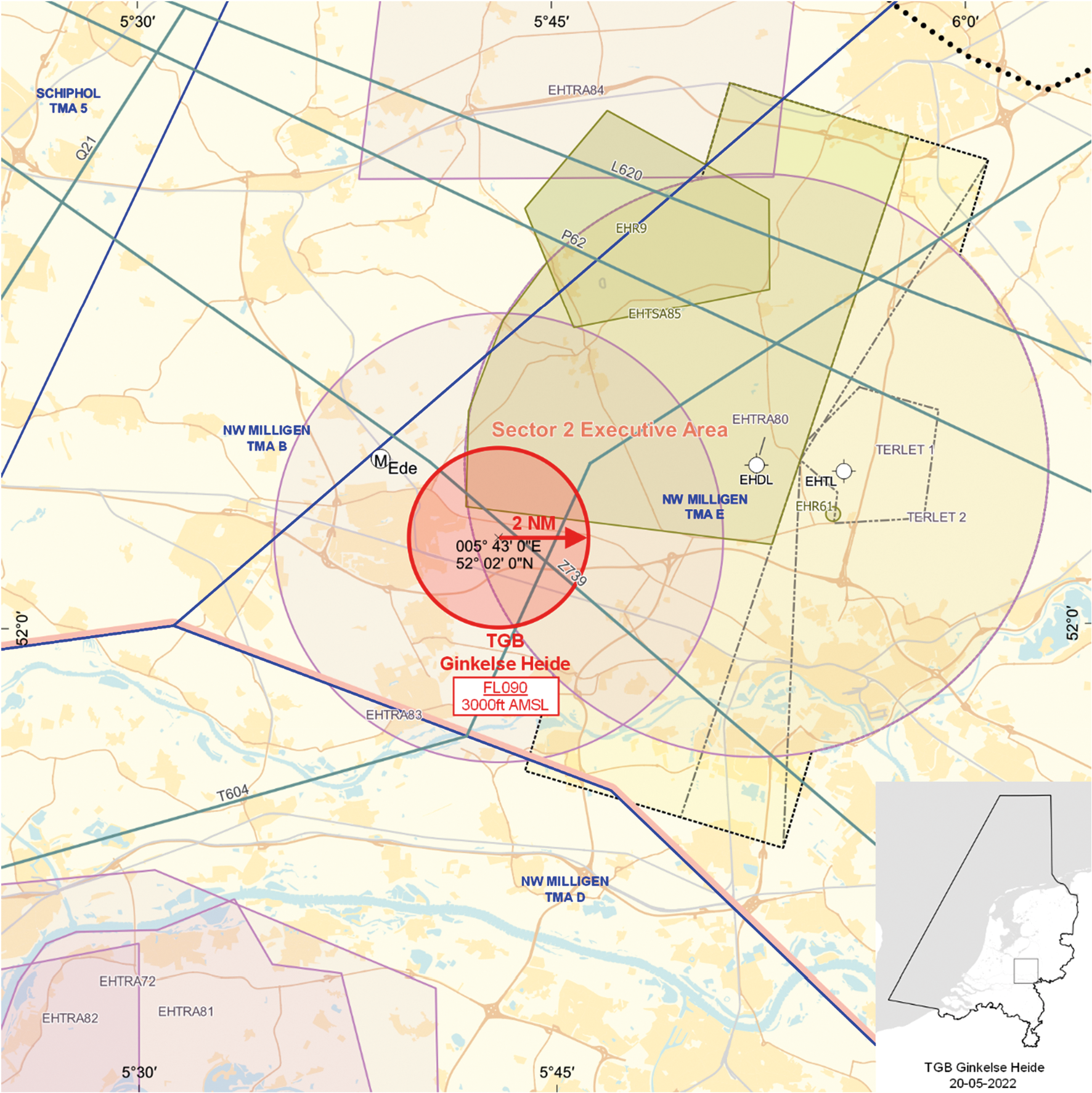 FIGUUR 2: TGB Ginkelse Heide
