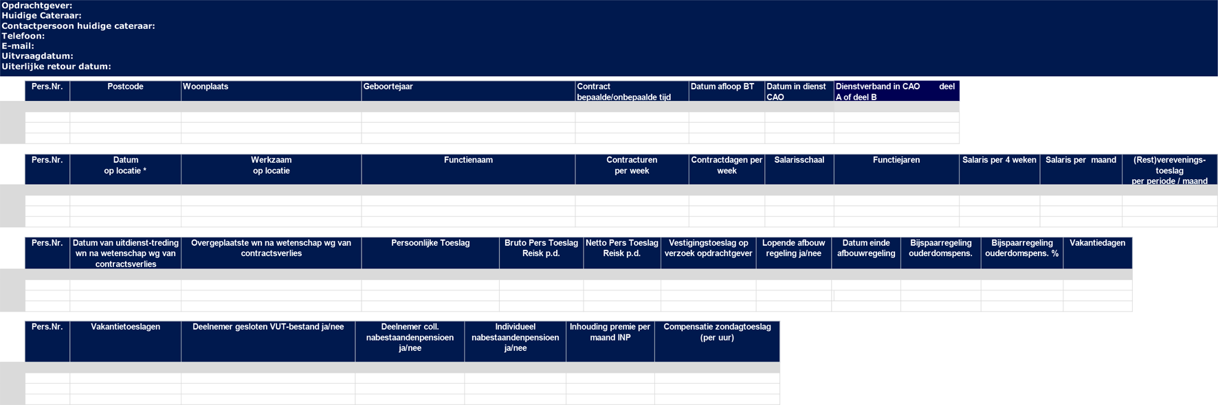 Mutatielijst bij contractswisseling