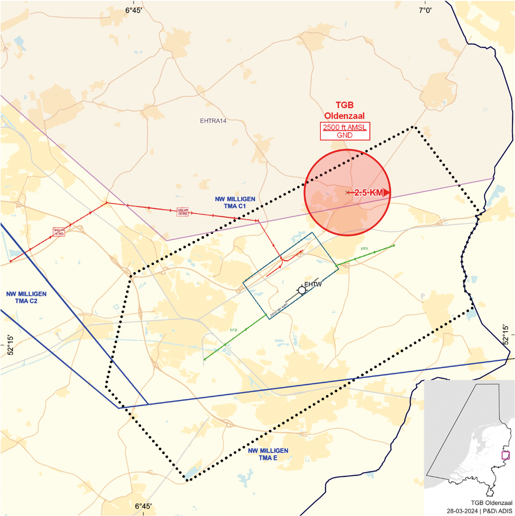 Figuur: TGB Oldenzaal