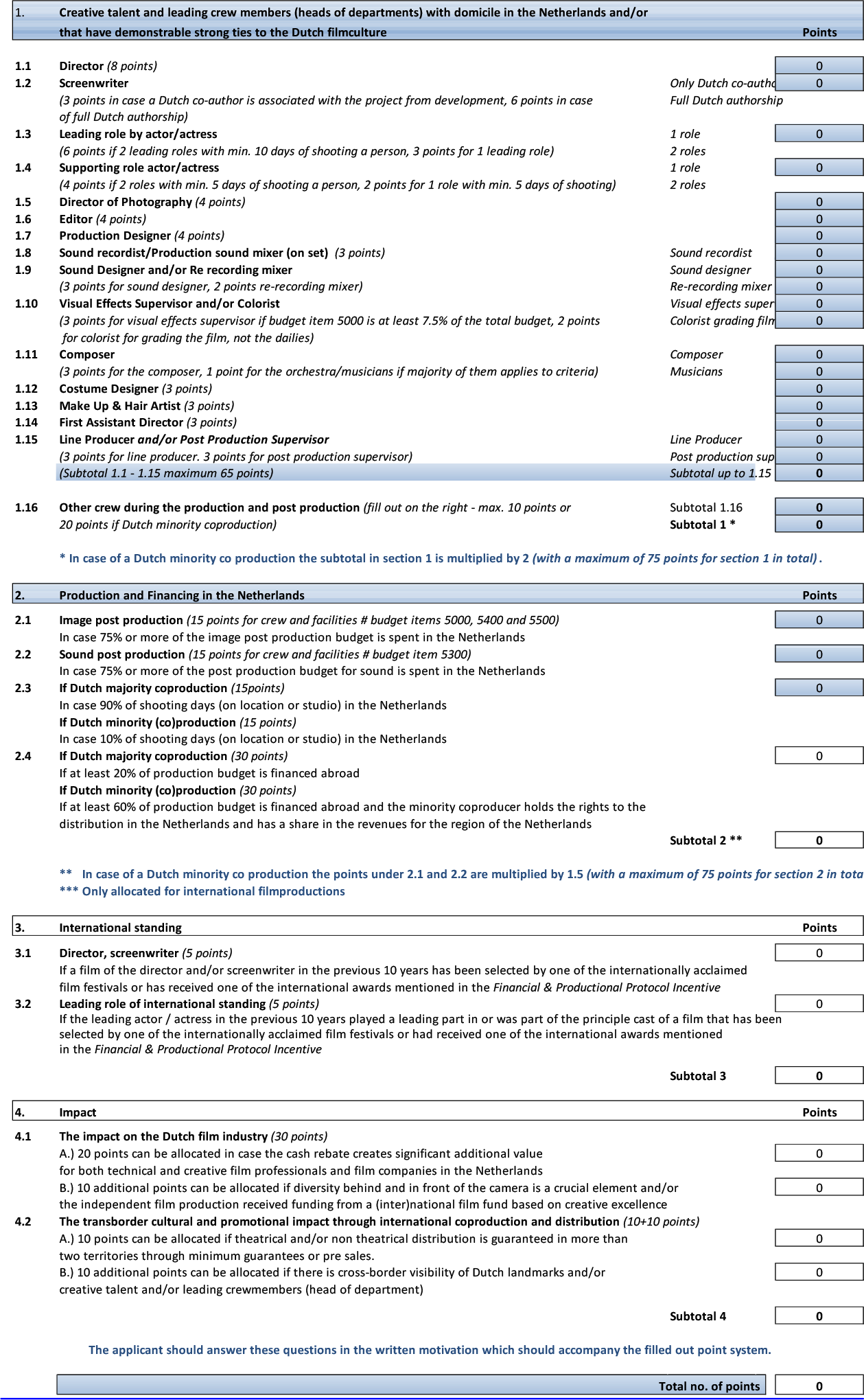 2.1 Puntensysteem – Categorie Speelfilm
