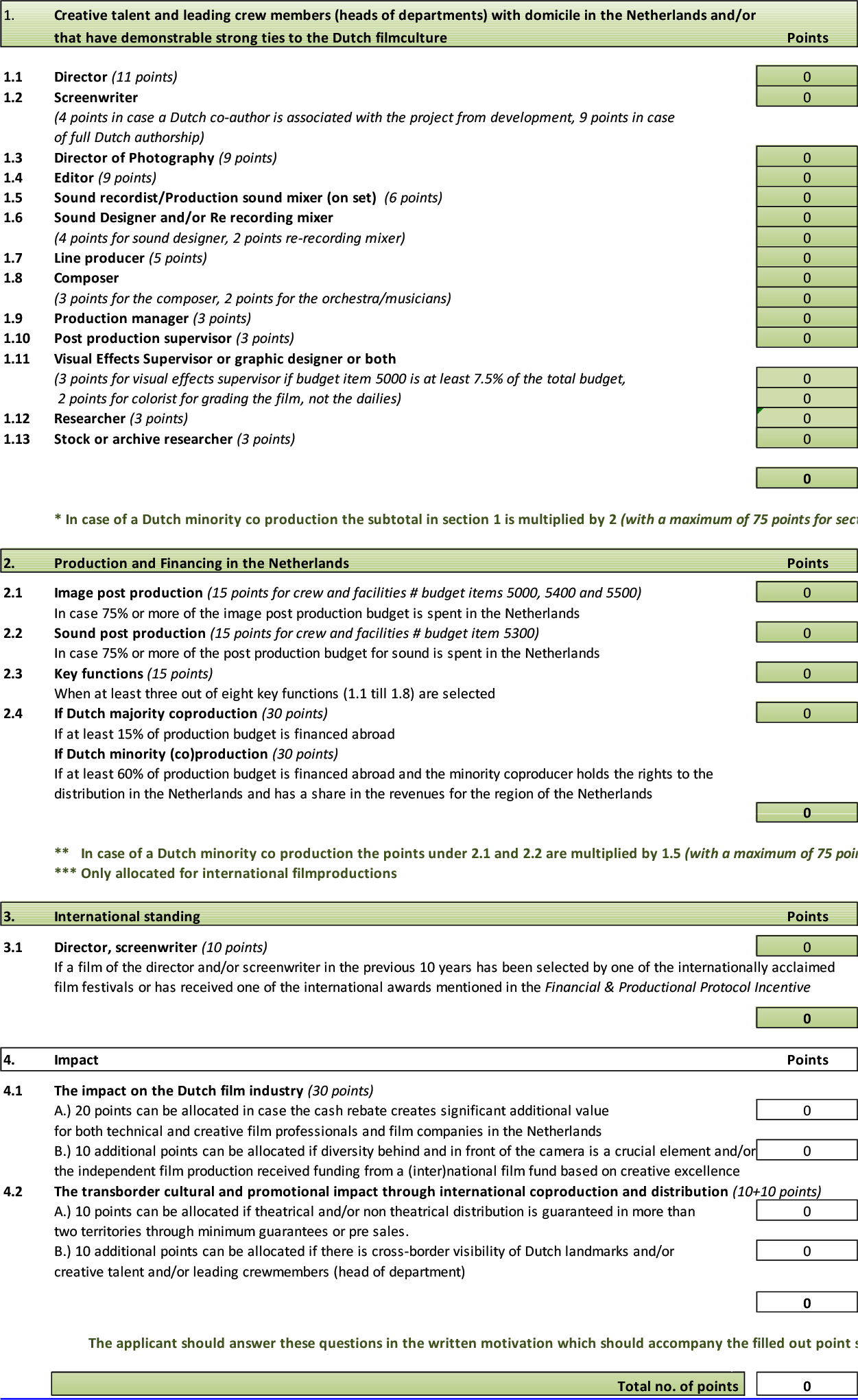 2.2 Puntensysteem – Categorie Documentaire