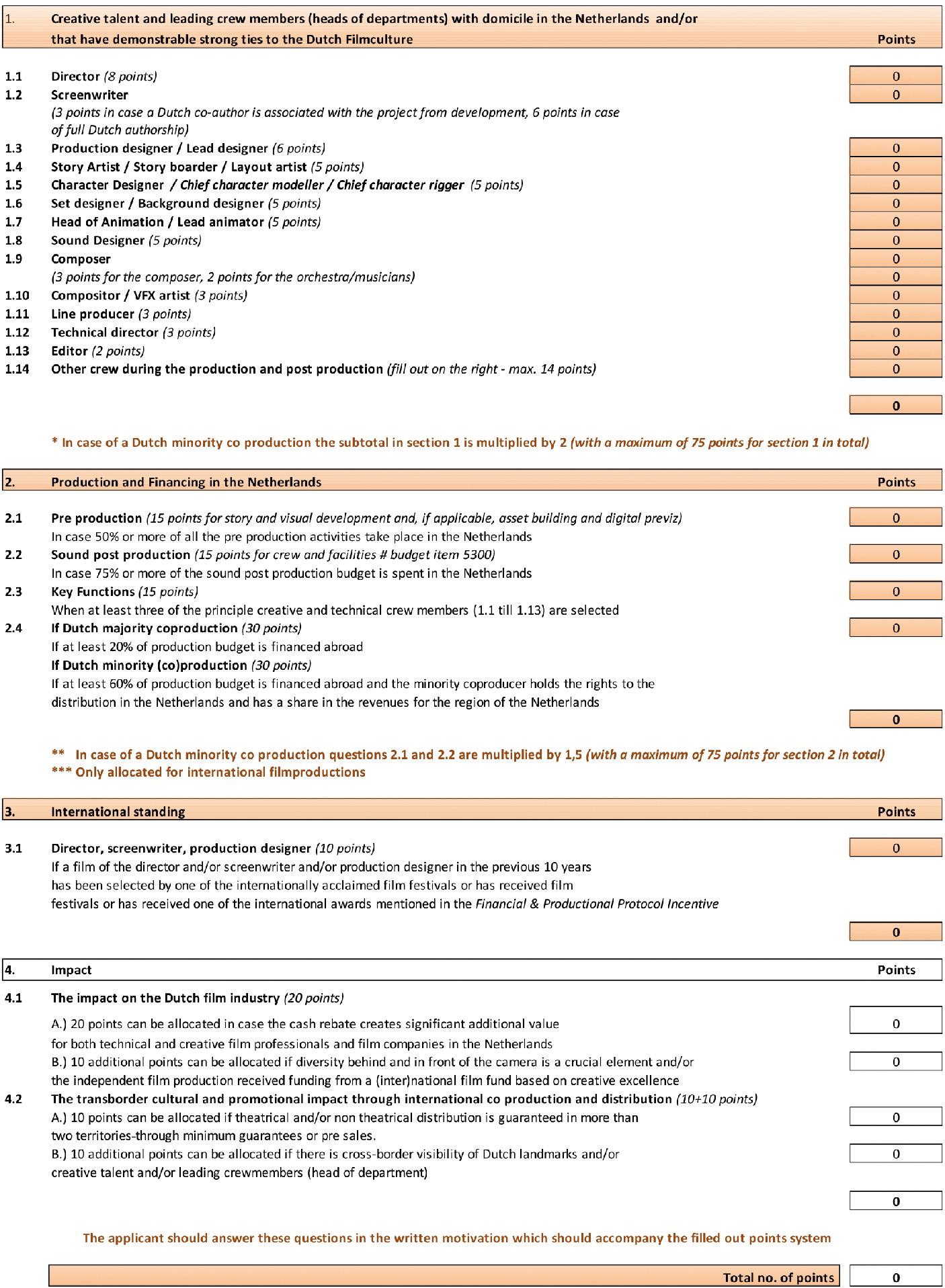 2.3 Puntensysteem – Categorie Animatiefilm
