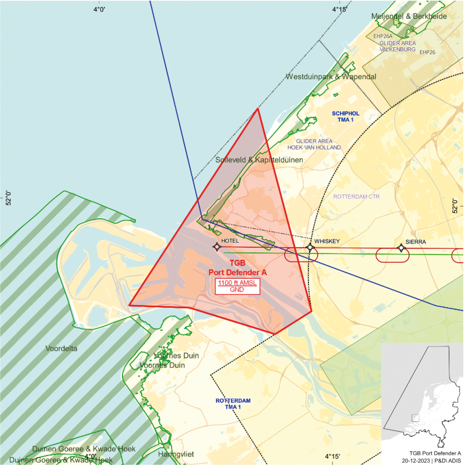 FIGUUR 1: TGB Port Defender A